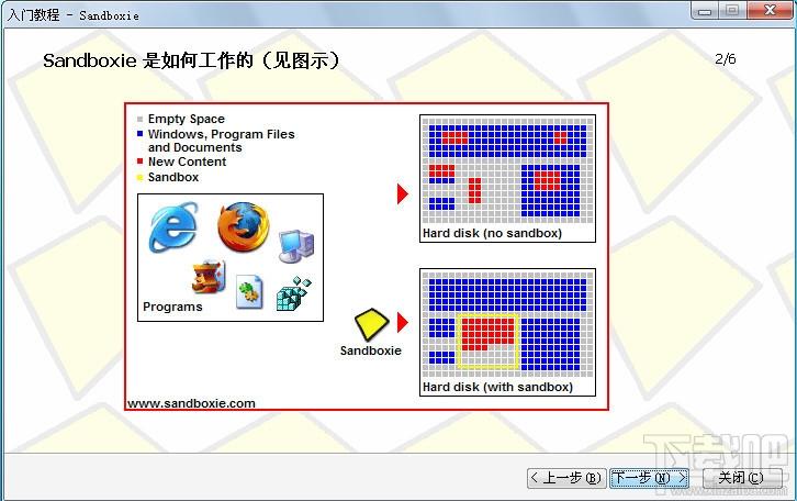 沙盘,Sandboxie,沙盘Sandboxie,沙盘下载