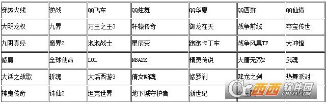 预言者金牌网吧代理破解,qq网吧破解软件.